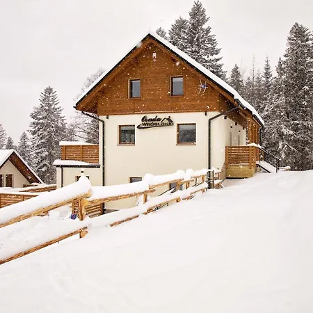 Przy Stoku - Osada Wroblonki